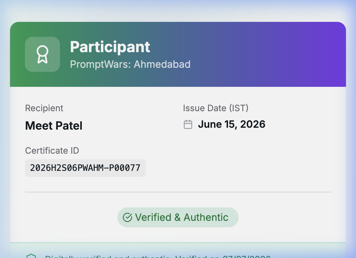 PromptWars Ahmedabad Certificate of Participation